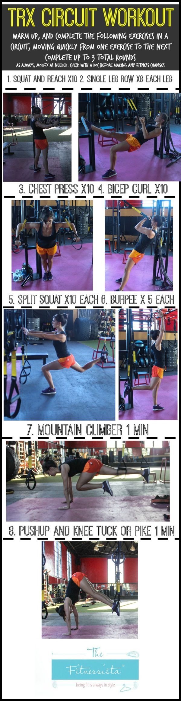 complete guide to trx suspension training