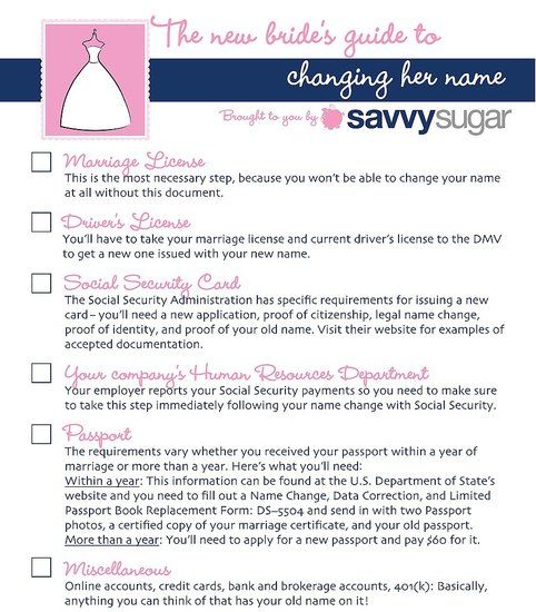 guide to changing name after marriage