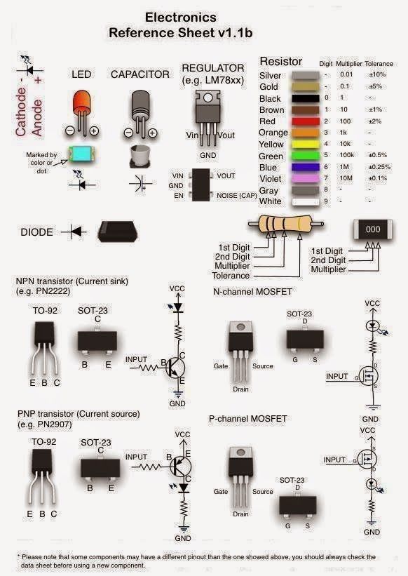 canakit general guide for beginners to electronic components