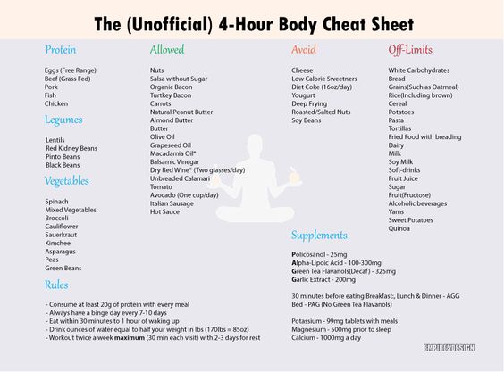 the 4 hour body an uncommon guide